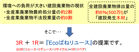 廃棄物.png